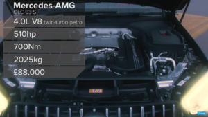 Mercedes-AMG GLC 63 S Carwow