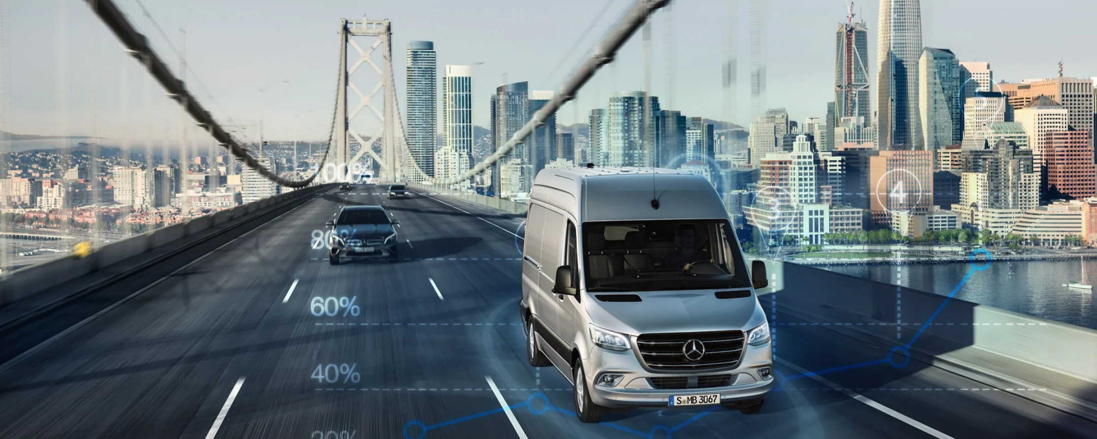 Mercedes Vans Connect Brasile