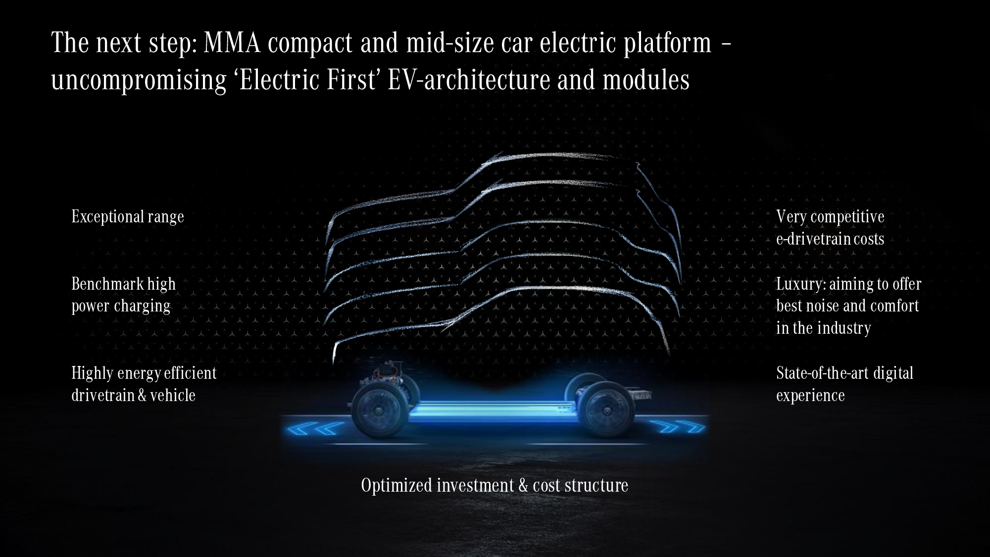 Mercedes-Benz-2020-product-strategy-electric-drive-6
