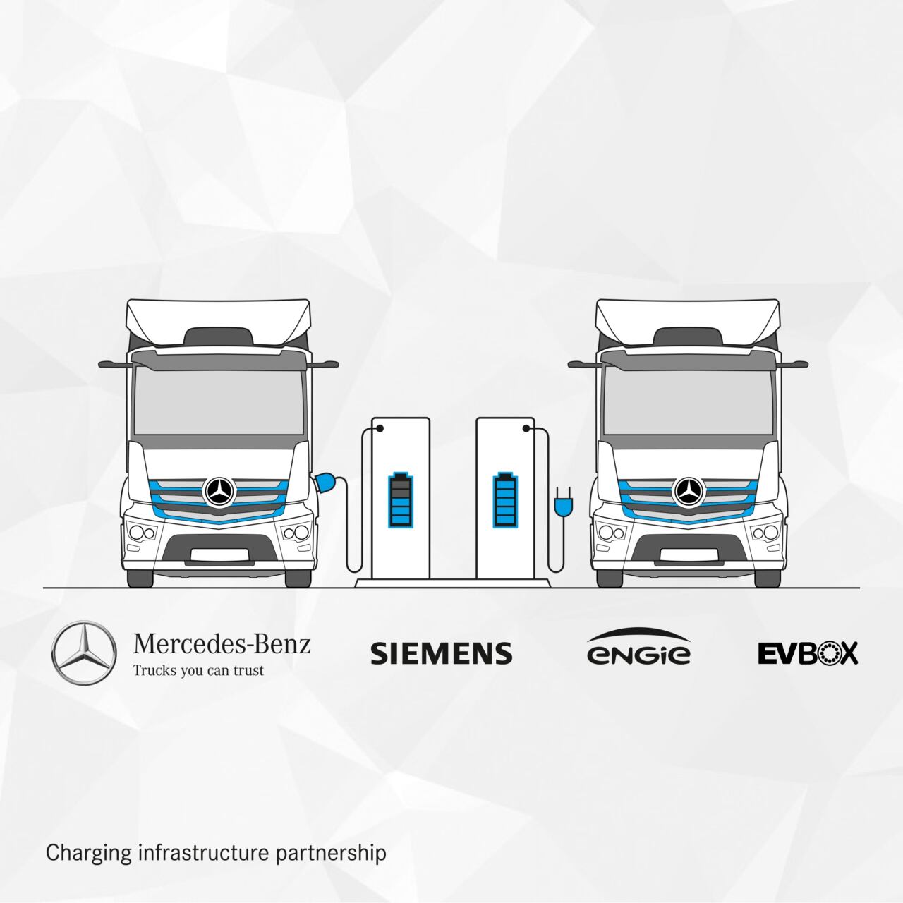 Mercedes-Benz Trucks infrastrutture ricarica