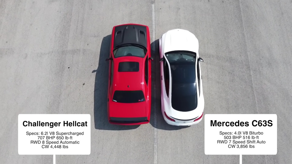 Mercedes-AMG C 63 S vs Dodge Challenger SRT Hellcat drag race